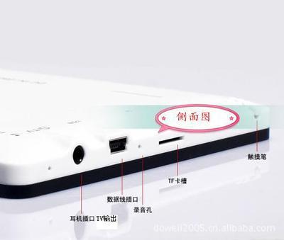 【经典K9000 7寸高清mp5 触摸屏 遥控 词典发音 双电池 特价批发中】价格,厂家,图片,其他电脑周边产品,深圳市畅想电子-